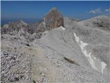 Rifugio Gardeccia - Cima Scalieret